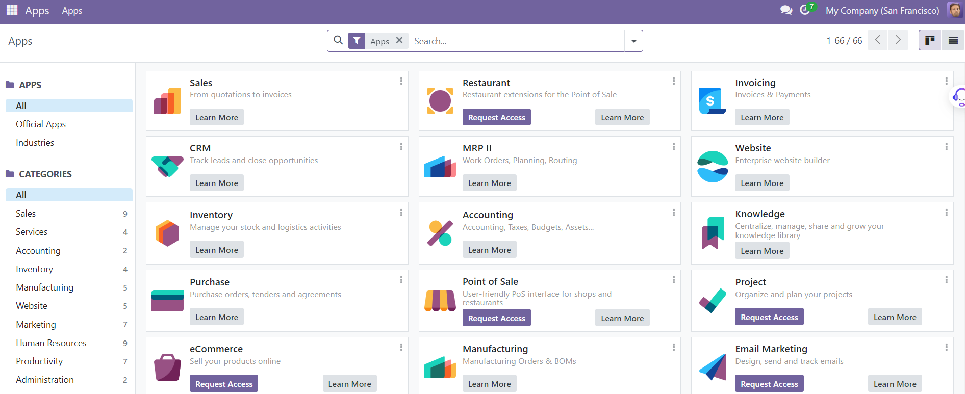 Odoo Modules