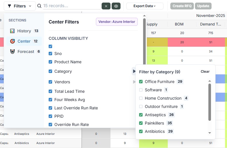 advance filters in inventory forecasting