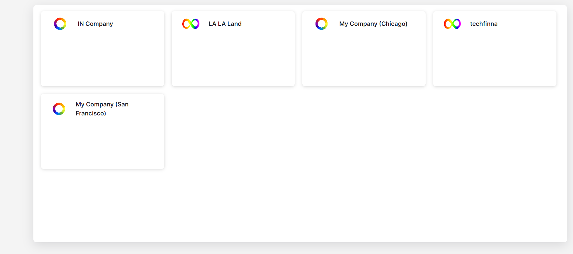 choose marketplace for inventory forecasting
