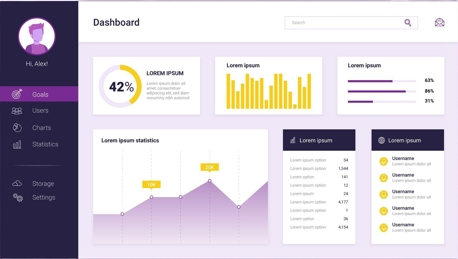 Dashboard Preview