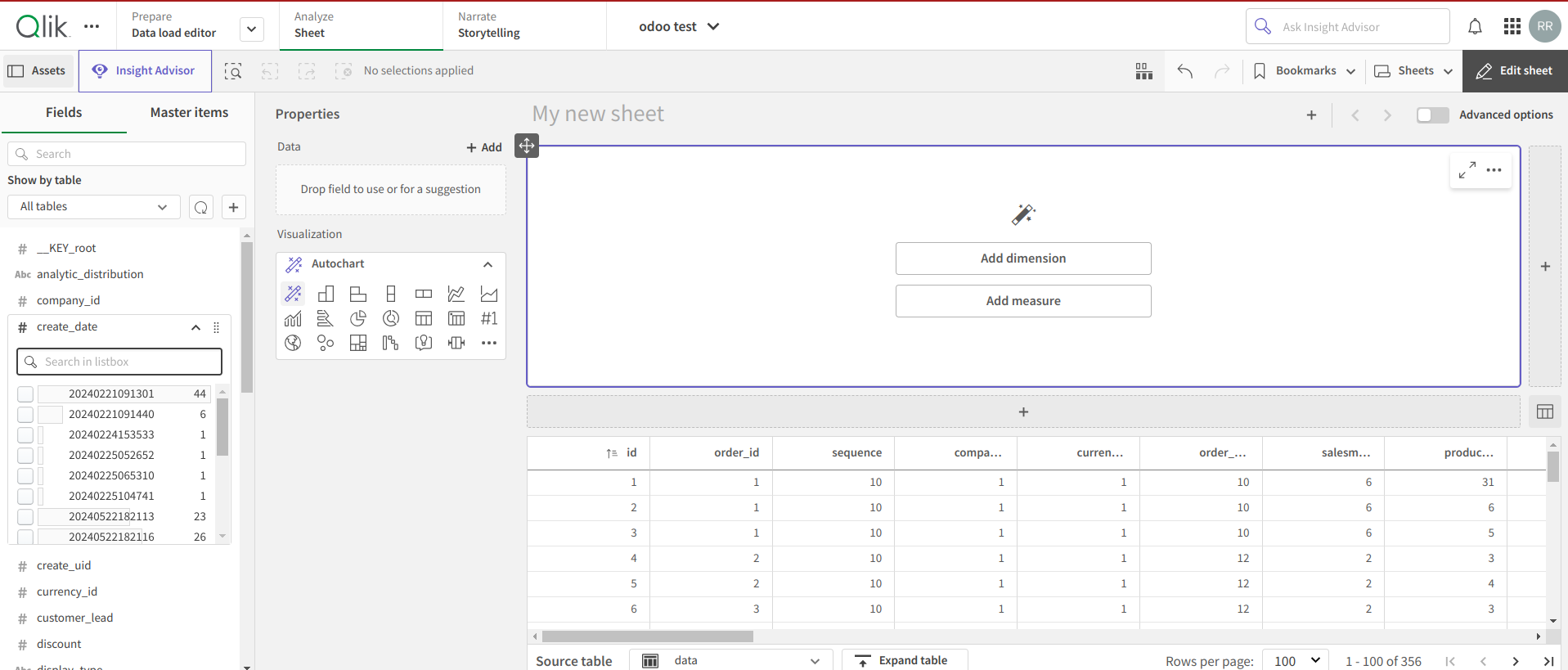 Odoo Qlik Connector